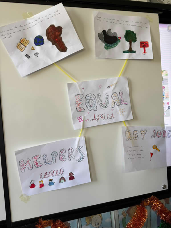 Yardım Kuruluşu Tasarlamak